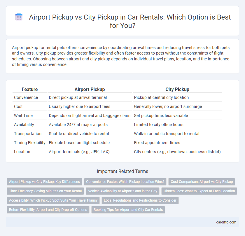 Airport Pickup vs City Pickup in Car Rentals: Which Option is Best for You?