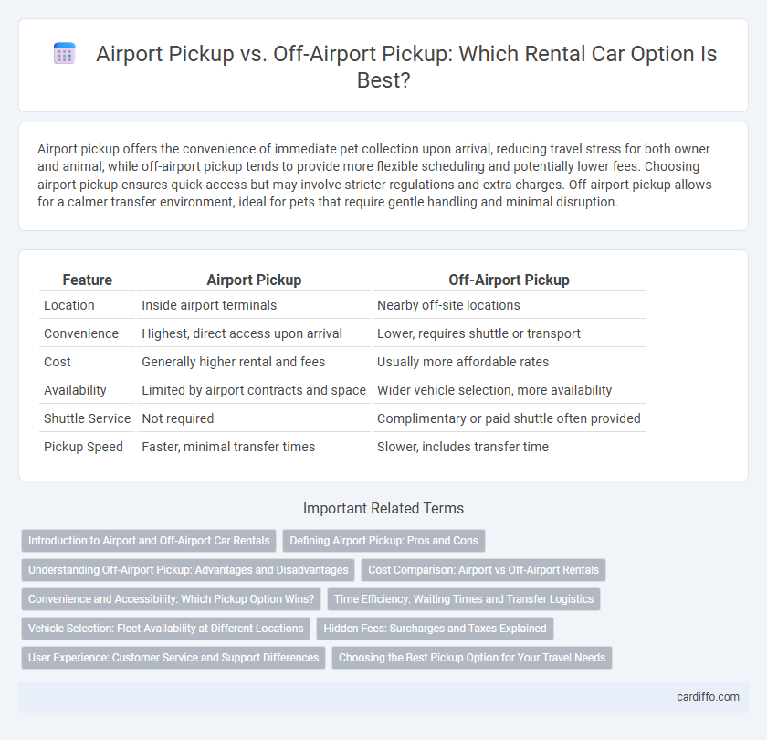 Airport Pickup vs. Off-Airport Pickup: Which Rental Car Option Is Best?