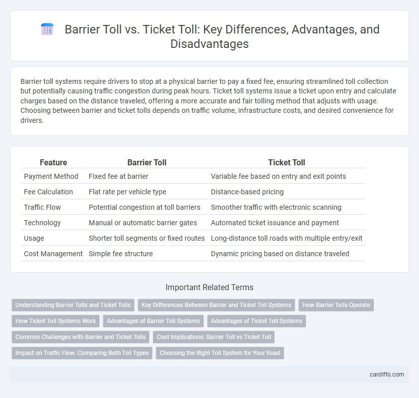 Barrier Toll vs. Ticket Toll: Key Differences, Advantages, and Disadvantages
