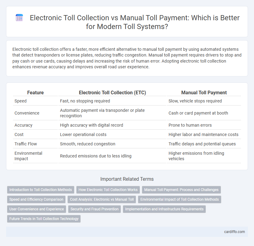 Electronic Toll Collection vs Manual Toll Payment: Which is Better for Modern Toll Systems?