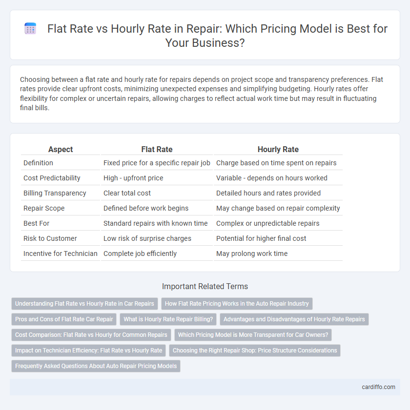 Flat Rate vs Hourly Rate in Repair: Which Pricing Model is Best for Your Business?