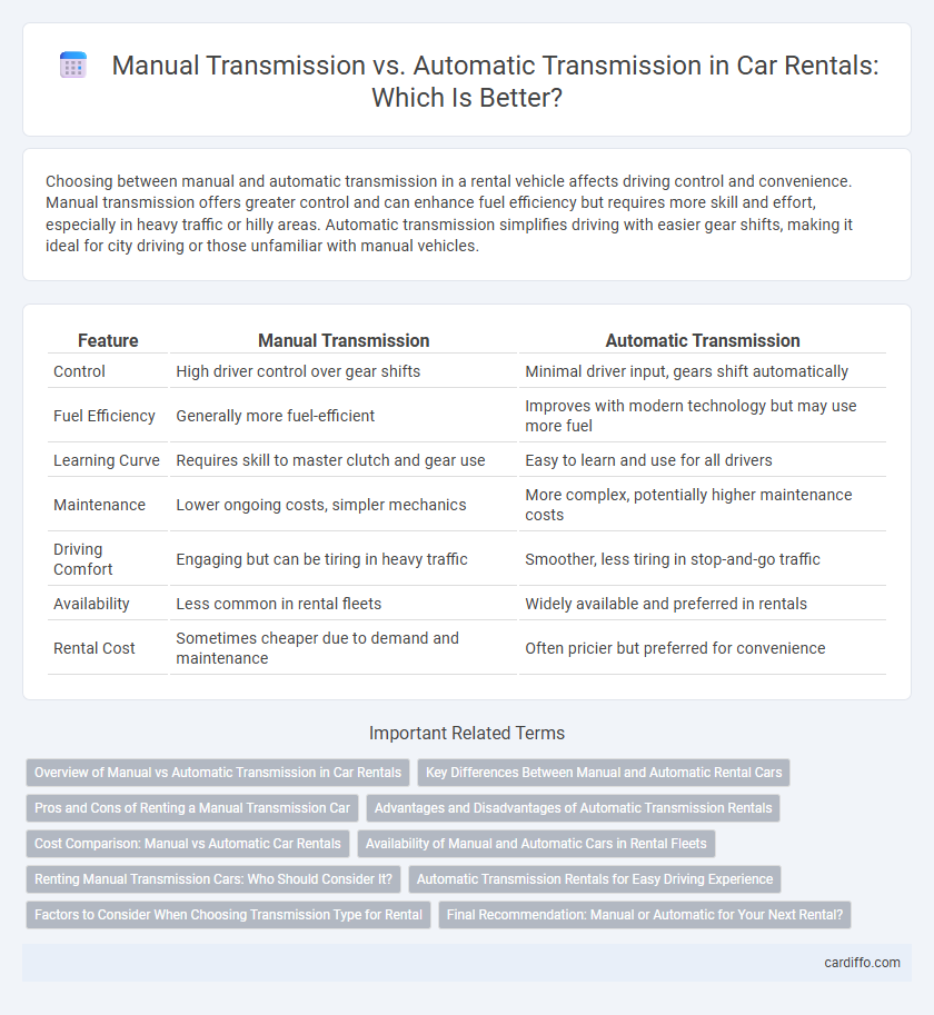 Manual Transmission vs. Automatic Transmission in Car Rentals: Which Is Better?