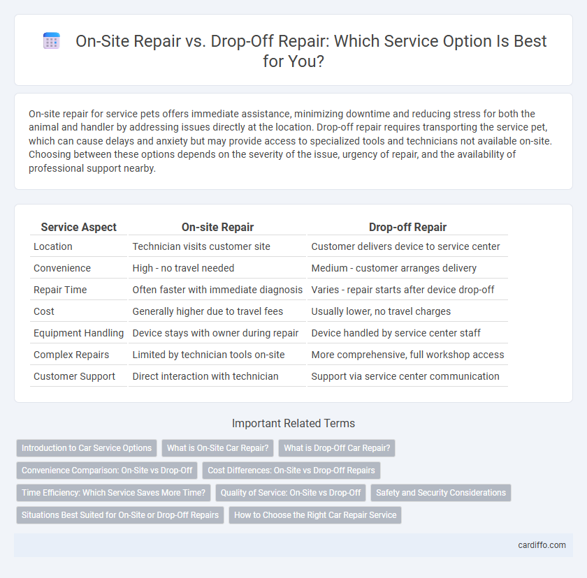 On-Site Repair vs. Drop-Off Repair: Which Service Option Is Best for You?