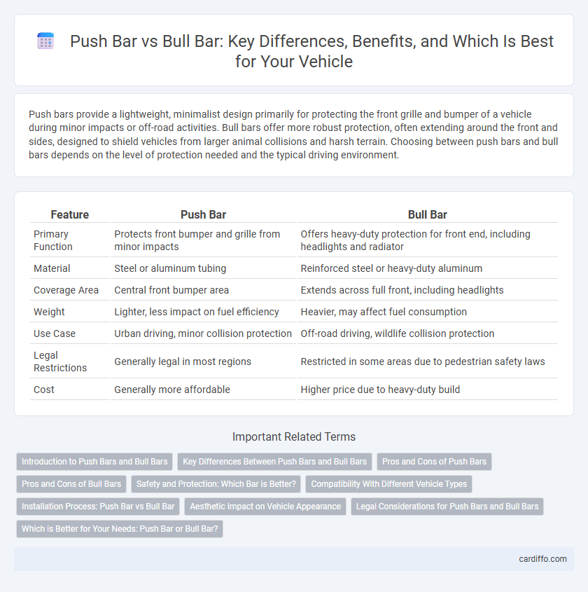 Push Bar vs Bull Bar: Key Differences, Benefits, and Which Is Best for Your Vehicle