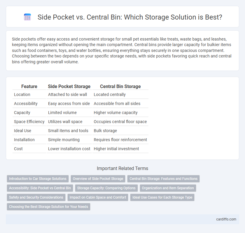 Side Pocket vs. Central Bin: Which Storage Solution is Best?