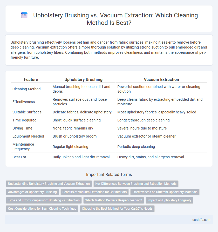 Upholstery Brushing vs. Vacuum Extraction: Which Cleaning Method Is Best?