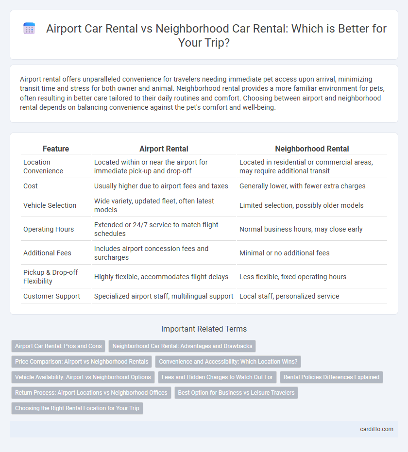 Airport Car Rental vs Neighborhood Car Rental: Which is Better for Your Trip?