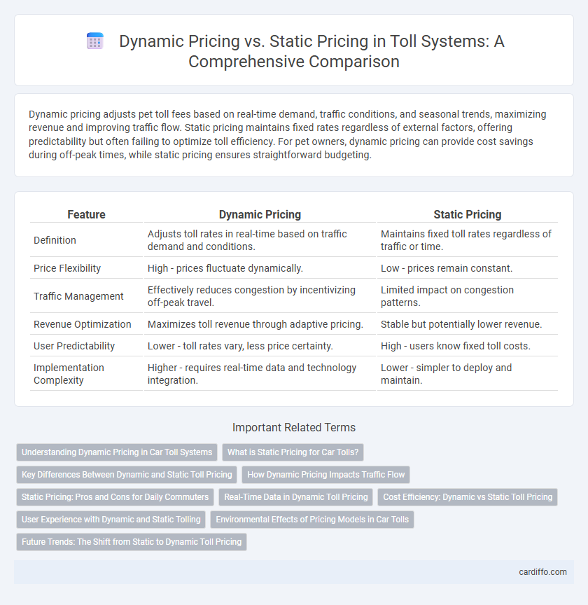 Dynamic Pricing vs. Static Pricing in Toll Systems: A Comprehensive Comparison