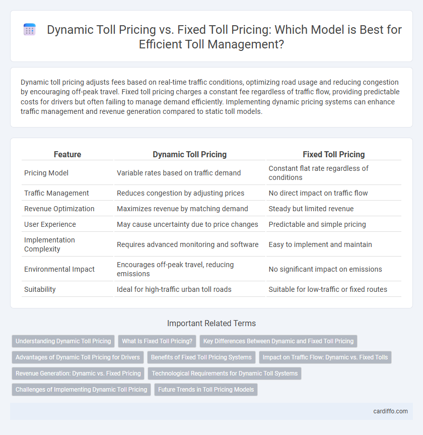 Dynamic Toll Pricing vs. Fixed Toll Pricing: Which Model is Best for Efficient Toll Management?