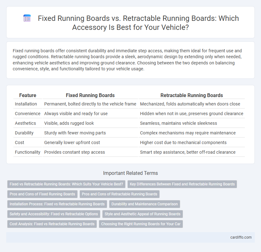 Fixed Running Boards vs. Retractable Running Boards: Which Accessory Is Best for Your Vehicle?