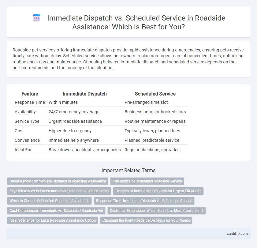 Immediate Dispatch vs. Scheduled Service in Roadside Assistance: Which Is Best for You?