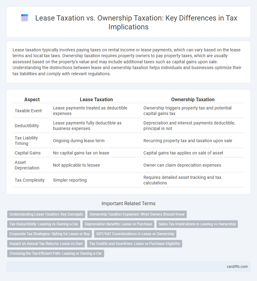 Lease Taxation vs. Ownership Taxation: Key Differences in Tax Implications