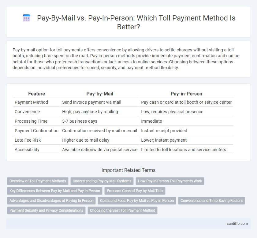 Pay-By-Mail vs. Pay-In-Person: Which Toll Payment Method Is Better?
