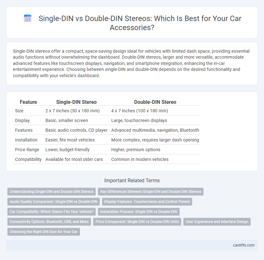 Single-DIN vs Double-DIN Stereos: Which Is Best for Your Car Accessories?