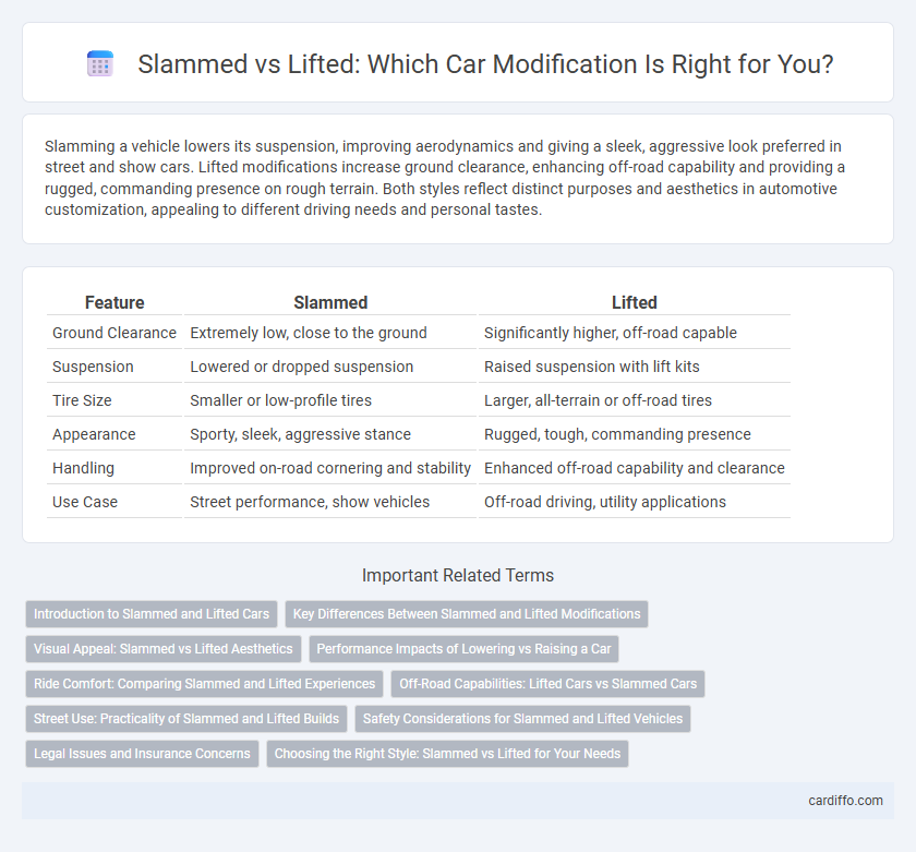 Slammed vs Lifted: Which Car Modification Is Right for You?
