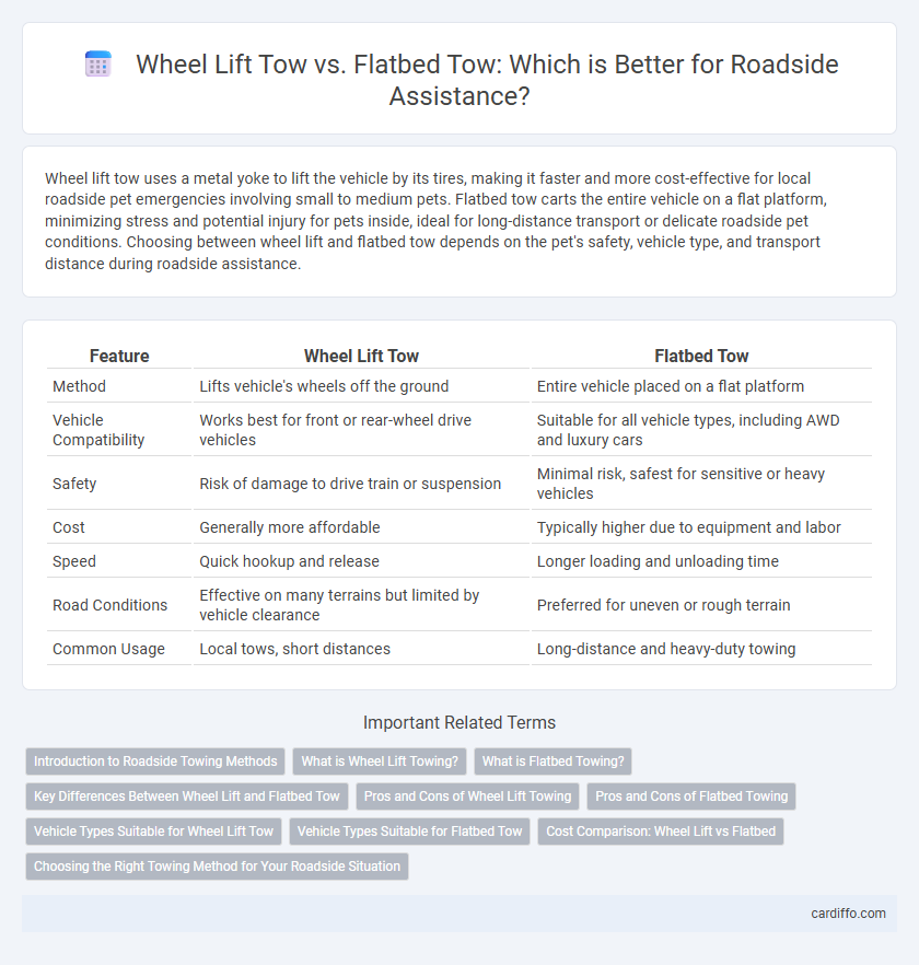 Wheel Lift Tow vs. Flatbed Tow: Which is Better for Roadside Assistance?