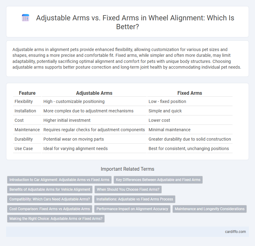 Adjustable Arms vs. Fixed Arms in Wheel Alignment: Which Is Better?