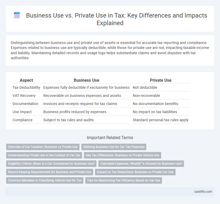 Business Use vs. Private Use in Tax: Key Differences and Impacts Explained