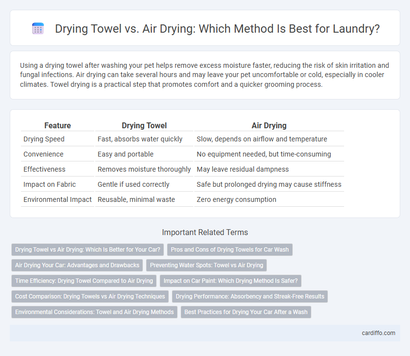 Drying Towel vs. Air Drying: Which Method Is Best for Laundry?
