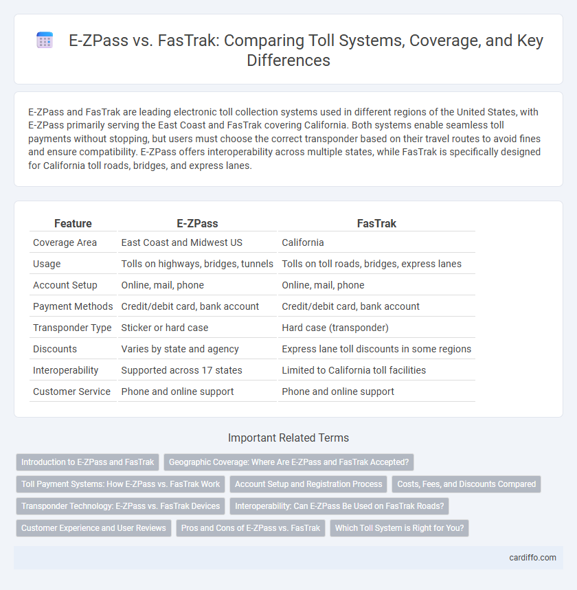E-ZPass vs. FasTrak: Comparing Toll Systems, Coverage, and Key Differences