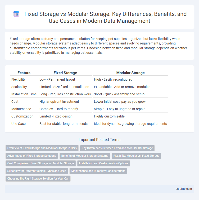 Fixed Storage vs Modular Storage: Key Differences, Benefits, and Use Cases in Modern Data Management