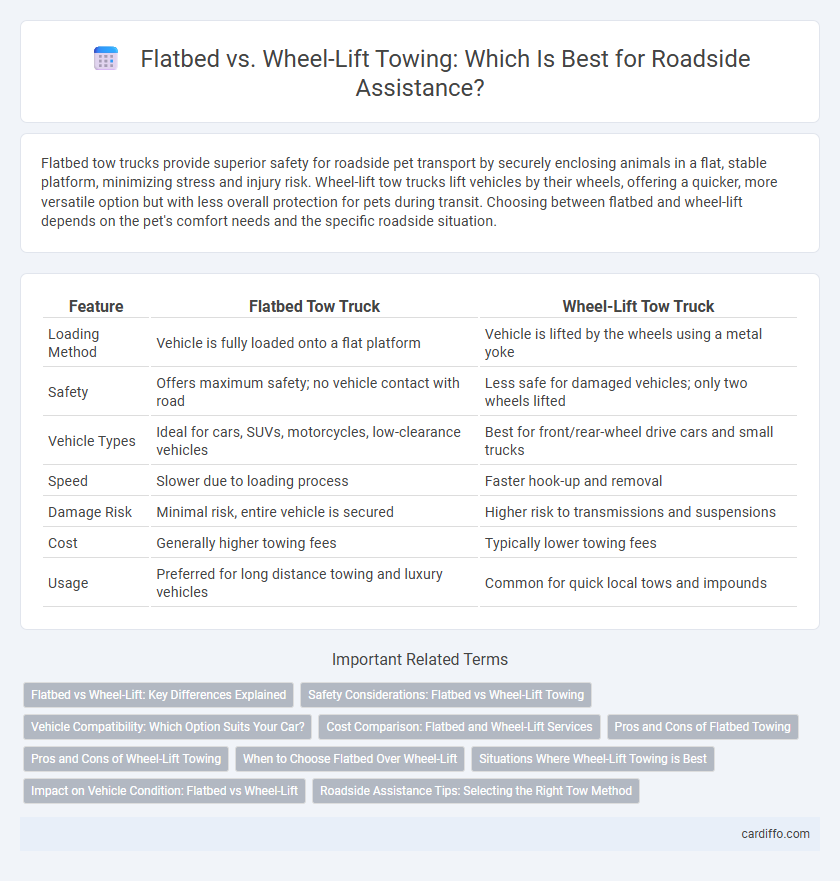 Flatbed vs. Wheel-Lift Towing: Which Is Best for Roadside Assistance?