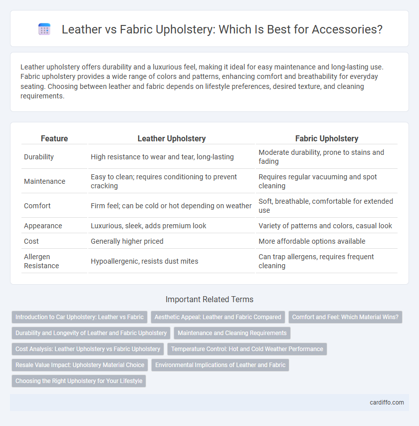Leather vs Fabric Upholstery: Which Is Best for Accessories?