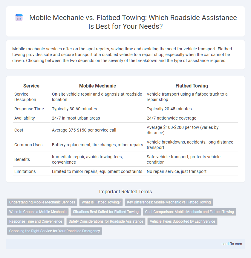 Mobile Mechanic vs. Flatbed Towing: Which Roadside Assistance Is Best for Your Needs?