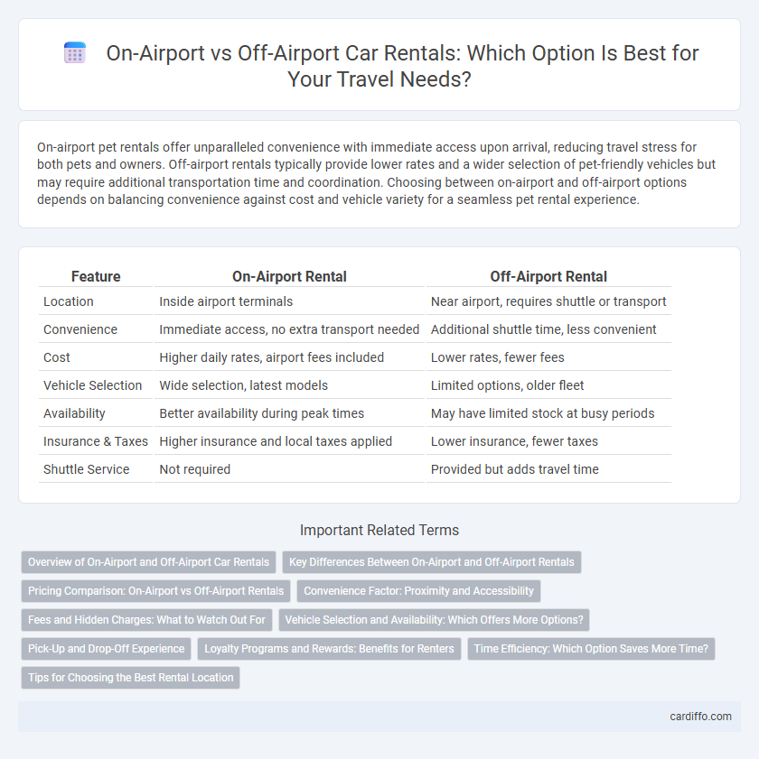 On-Airport vs Off-Airport Car Rentals: Which Option Is Best for Your Travel Needs?