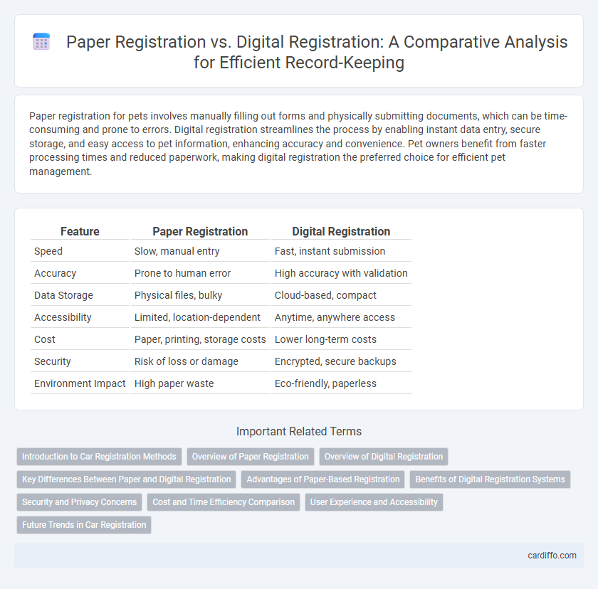 Paper Registration vs. Digital Registration: A Comparative Analysis for Efficient Record-Keeping