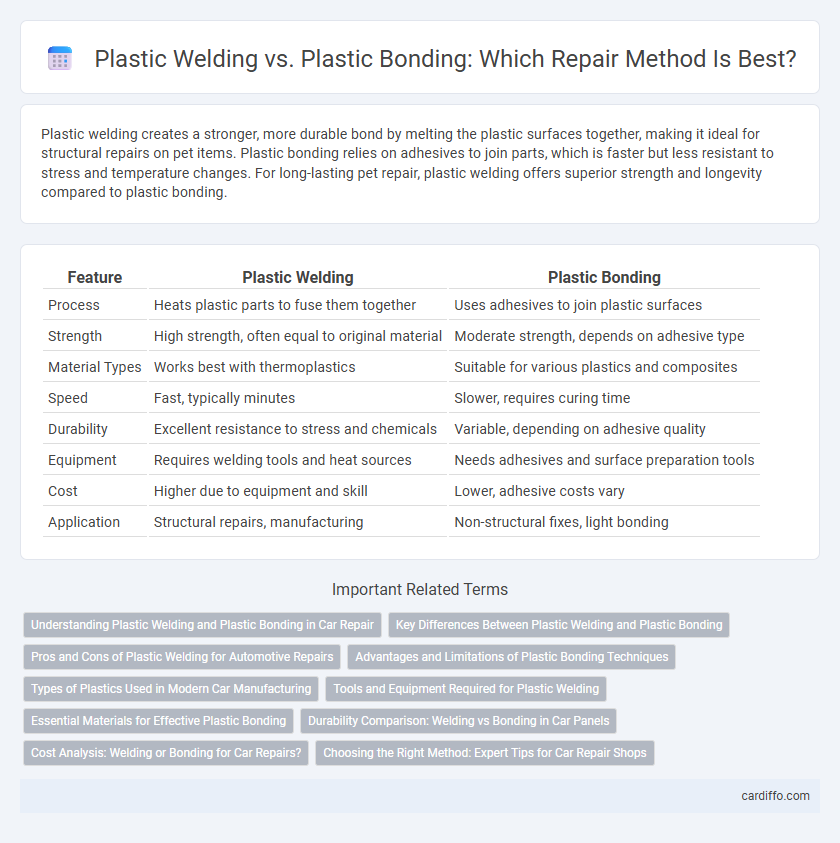 Plastic Welding vs. Plastic Bonding: Which Repair Method Is Best?