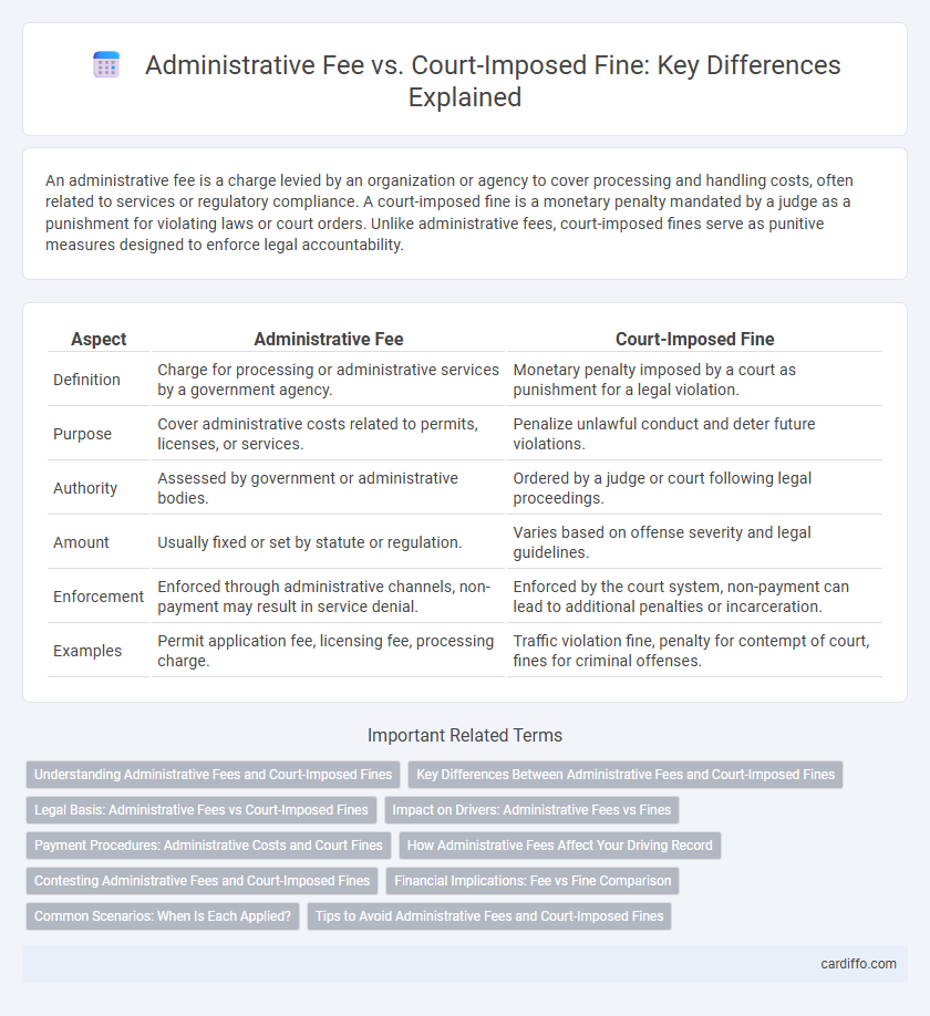Administrative Fee vs. Court-Imposed Fine: Key Differences Explained