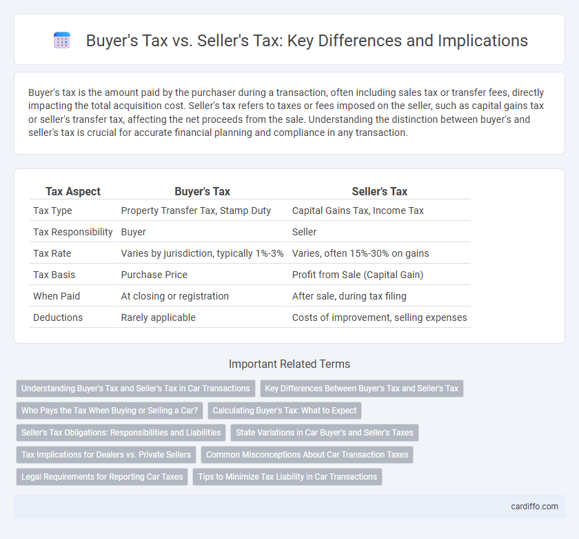 Buyer's Tax vs. Seller's Tax: Key Differences and Implications