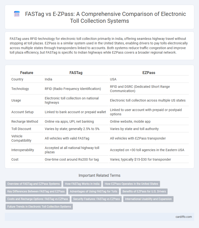FASTag vs E-ZPass: A Comprehensive Comparison of Electronic Toll Collection Systems