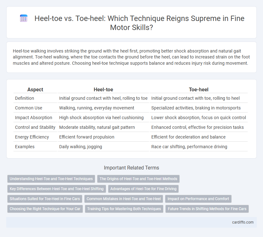 Heel-toe vs. Toe-heel: Which Technique Reigns Supreme in Fine Motor Skills?