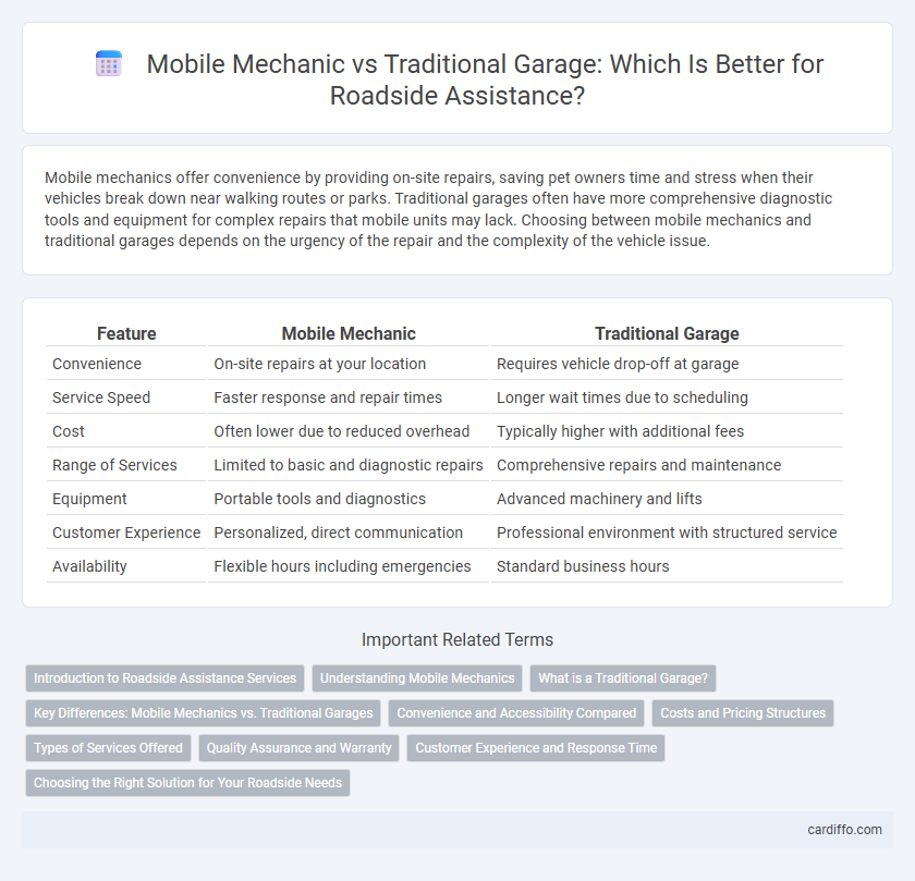 Mobile Mechanic vs Traditional Garage: Which Is Better for Roadside Assistance?