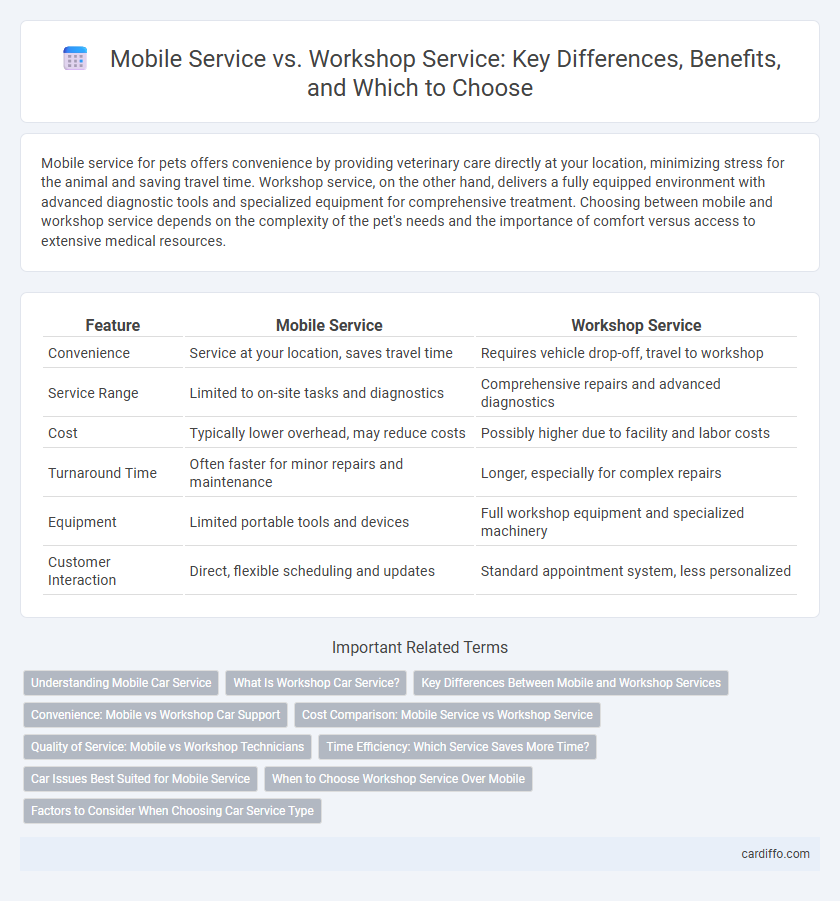 Mobile Service vs. Workshop Service: Key Differences, Benefits, and Which to Choose