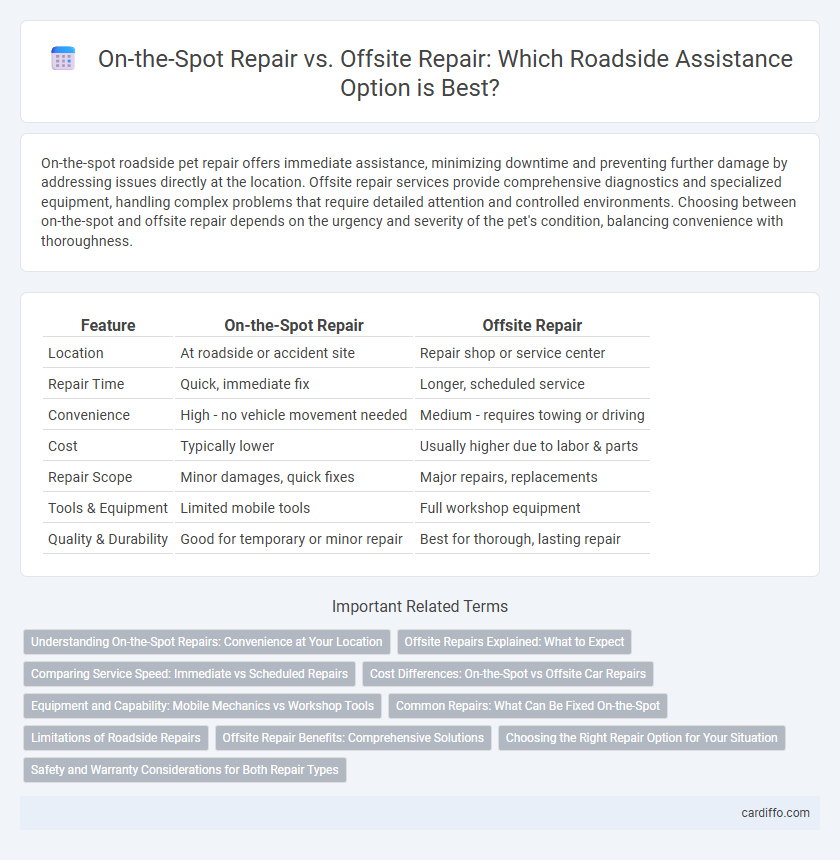 On-the-Spot Repair vs. Offsite Repair: Which Roadside Assistance Option is Best?