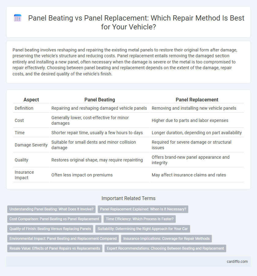 Panel Beating vs Panel Replacement: Which Repair Method Is Best for Your Vehicle?