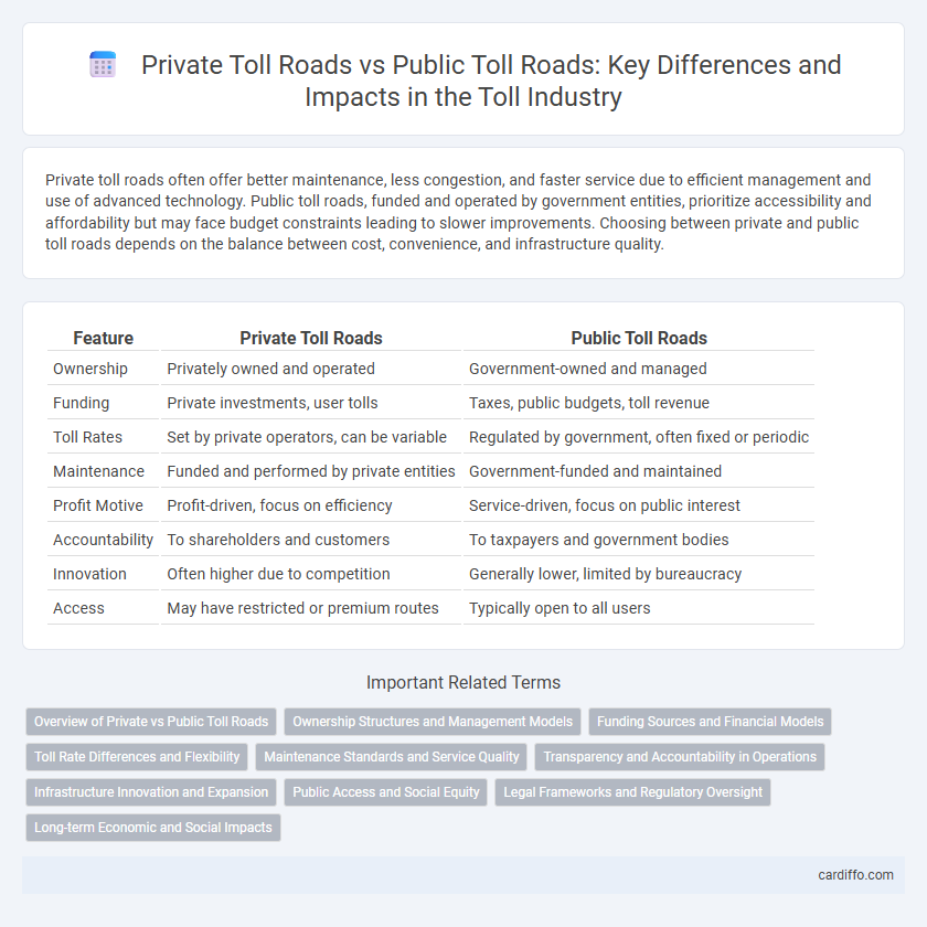 Private Toll Roads vs Public Toll Roads: Key Differences and Impacts in the Toll Industry