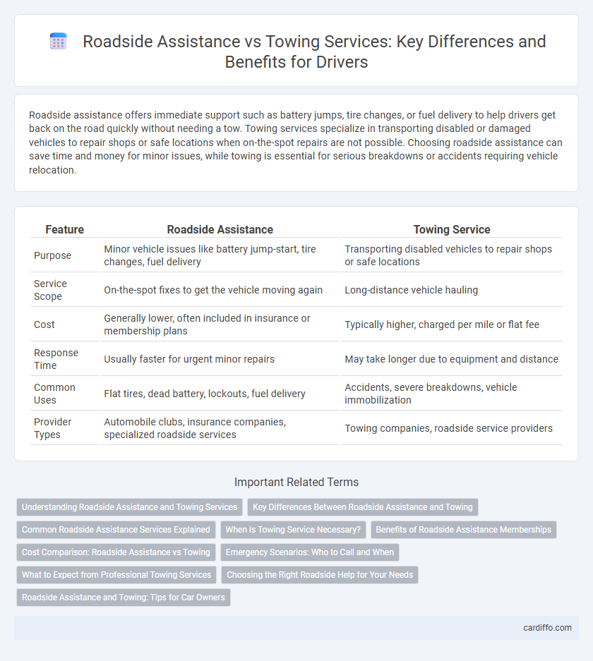 Roadside Assistance vs Towing Services: Key Differences and Benefits for Drivers