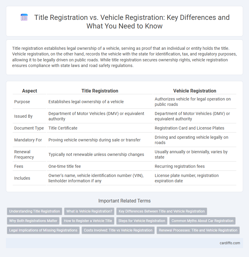 Title Registration vs. Vehicle Registration: Key Differences and What You Need to Know