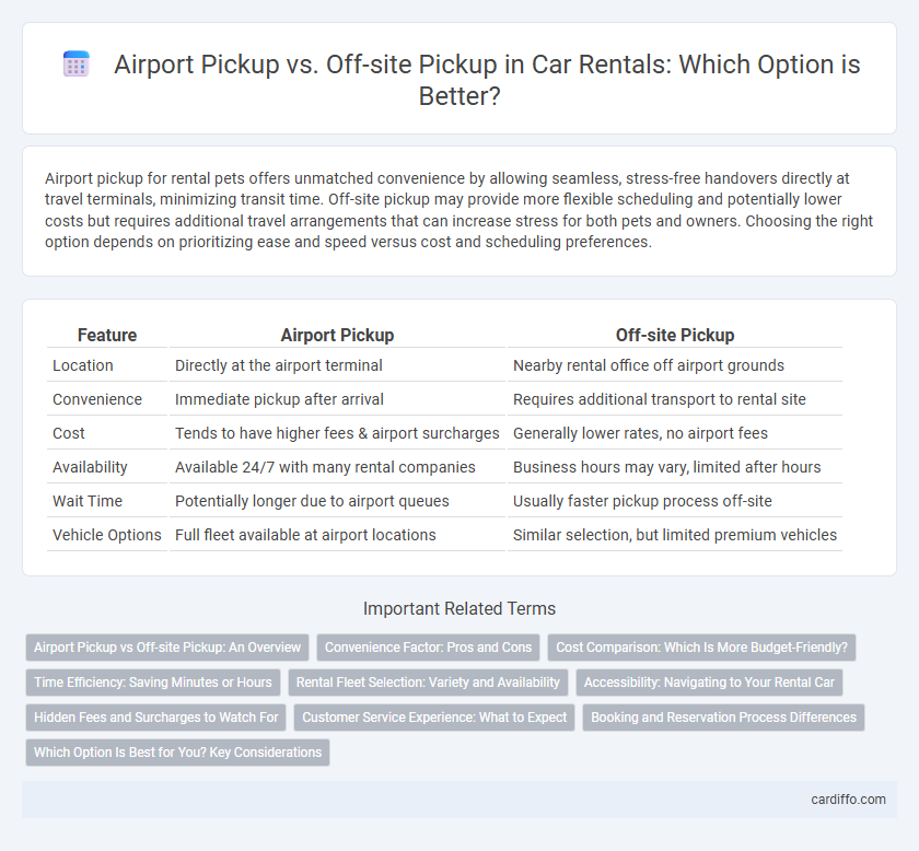 Airport Pickup vs. Off-site Pickup in Car Rentals: Which Option is Better?