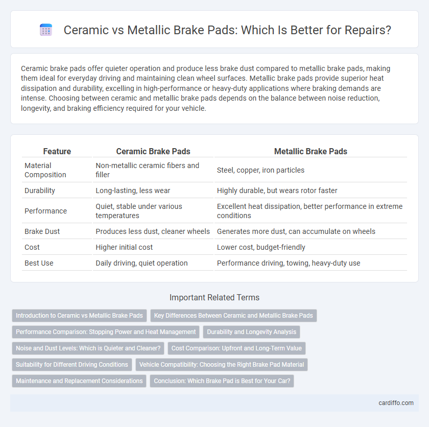 Ceramic vs Metallic Brake Pads: Which Is Better for Repairs?