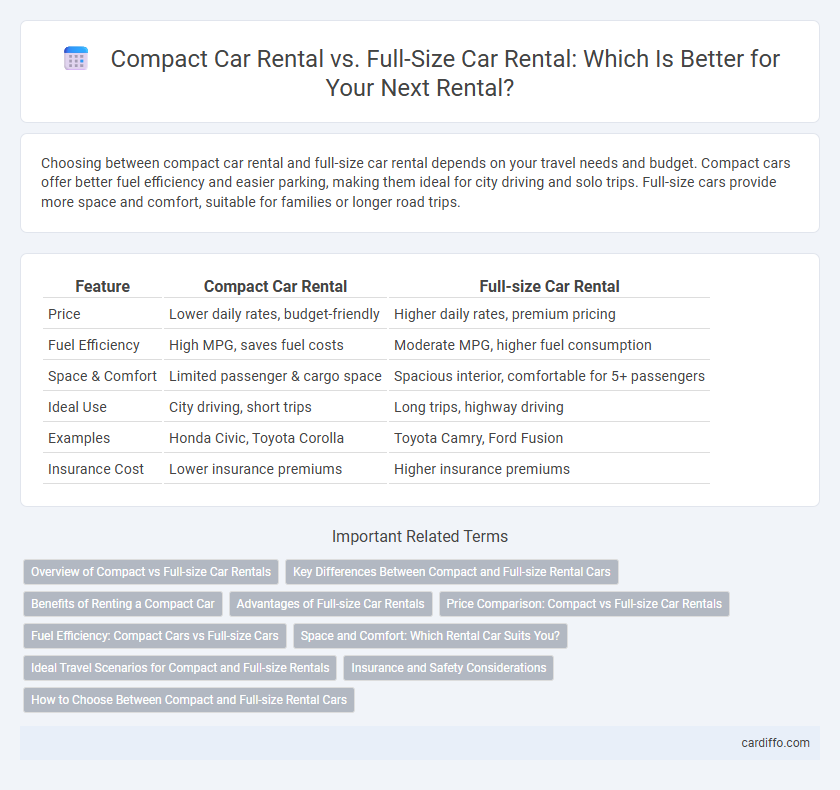 Compact Car Rental vs. Full-Size Car Rental: Which Is Better for Your Next Rental?