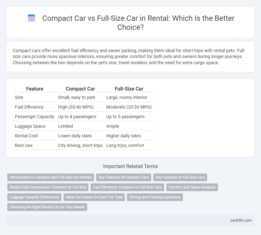 Compact Car vs Full-Size Car in Rental: Which Is the Better Choice?