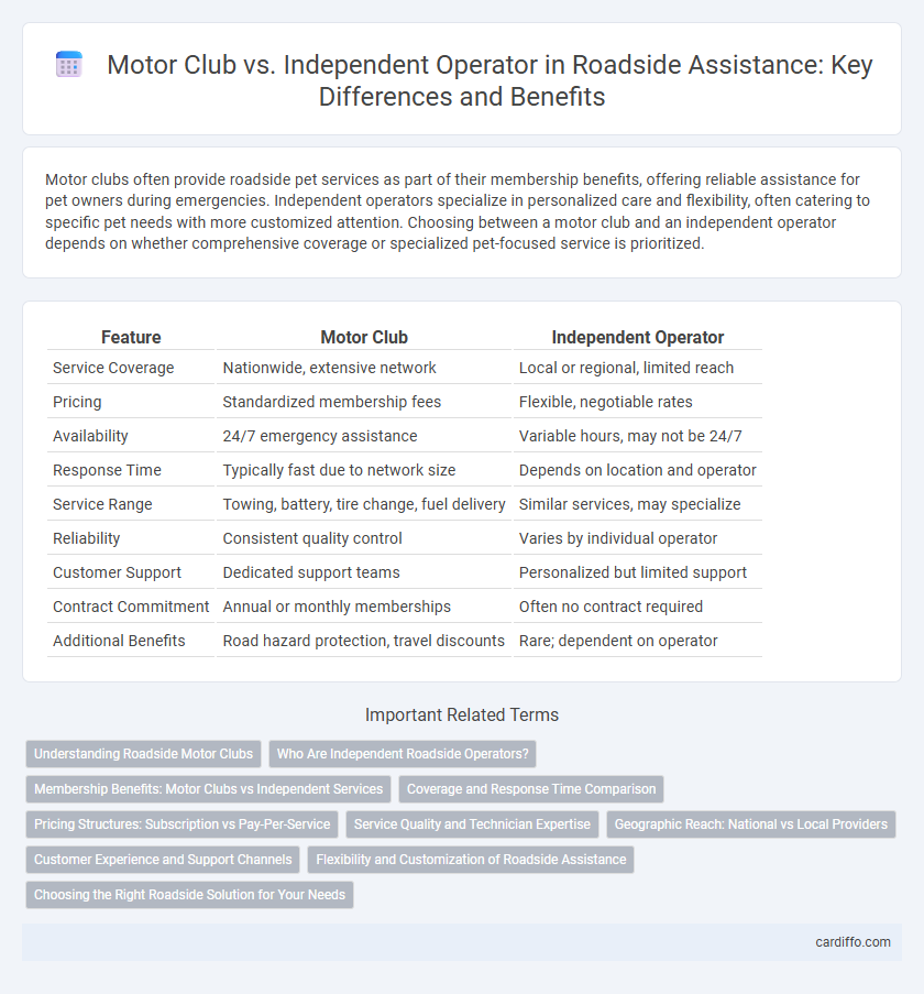 Motor Club vs. Independent Operator in Roadside Assistance: Key Differences and Benefits