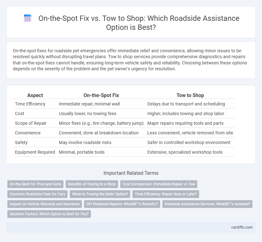On-the-Spot Fix vs. Tow to Shop: Which Roadside Assistance Option is Best?
