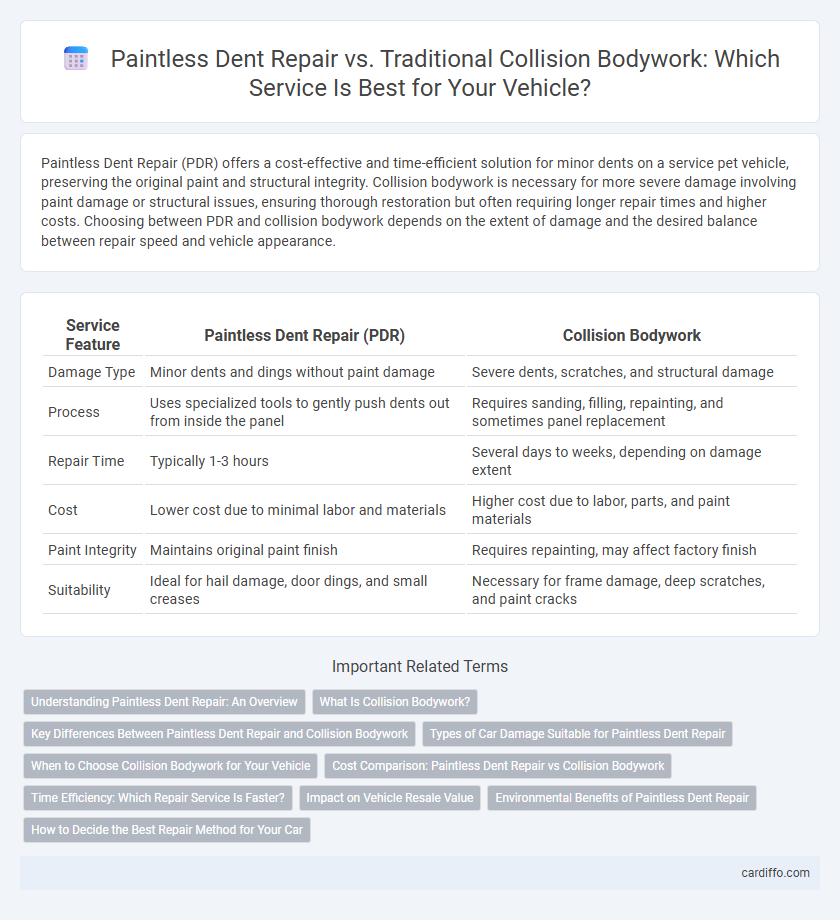 Paintless Dent Repair vs. Traditional Collision Bodywork: Which Service Is Best for Your Vehicle?