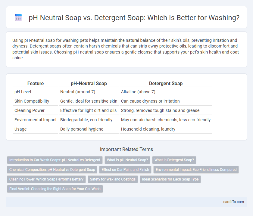 pH-Neutral Soap vs. Detergent Soap: Which Is Better for Washing?